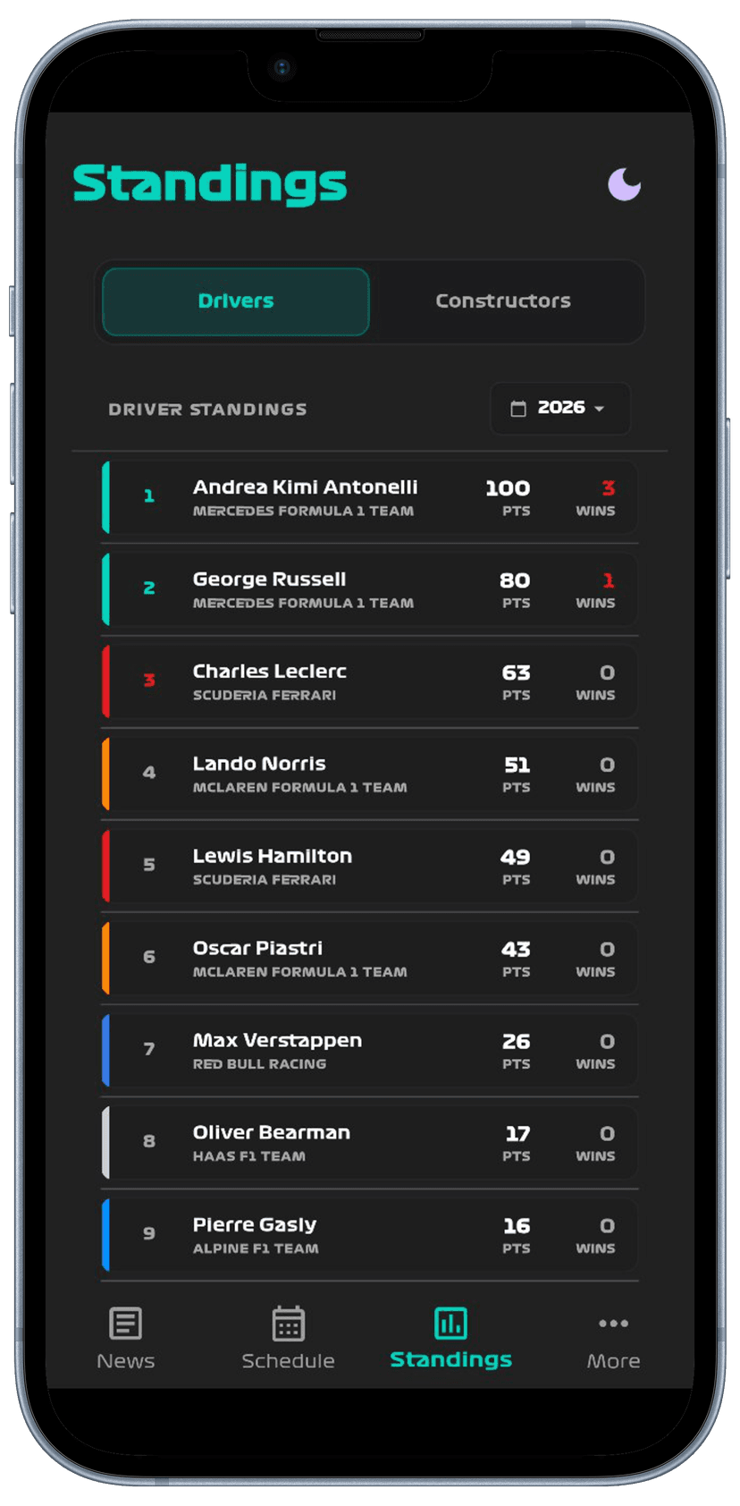 F1 Hub App Preview